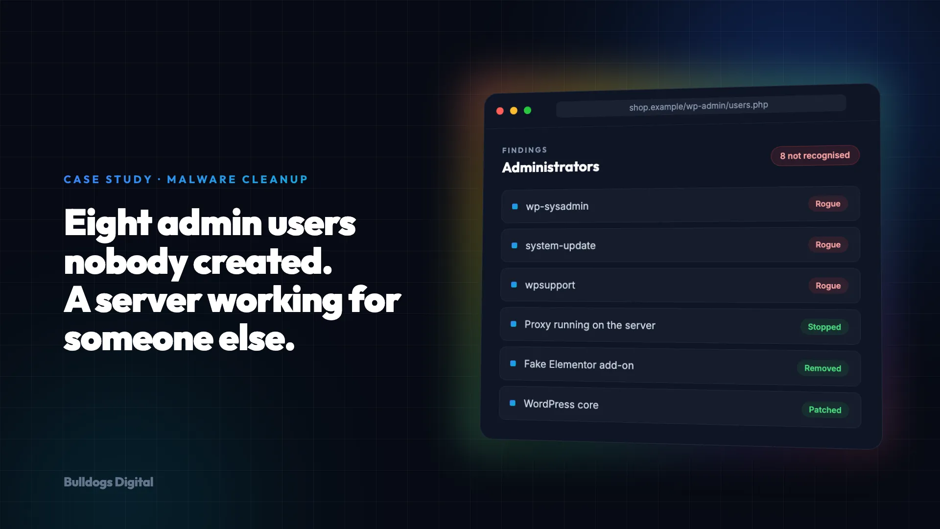 Illustration of a WordPress users screen with rogue administrator accounts, a proxy stopped on the server and WordPress patched